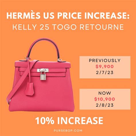 hermes $95 000 bag|hermes bag price guide.